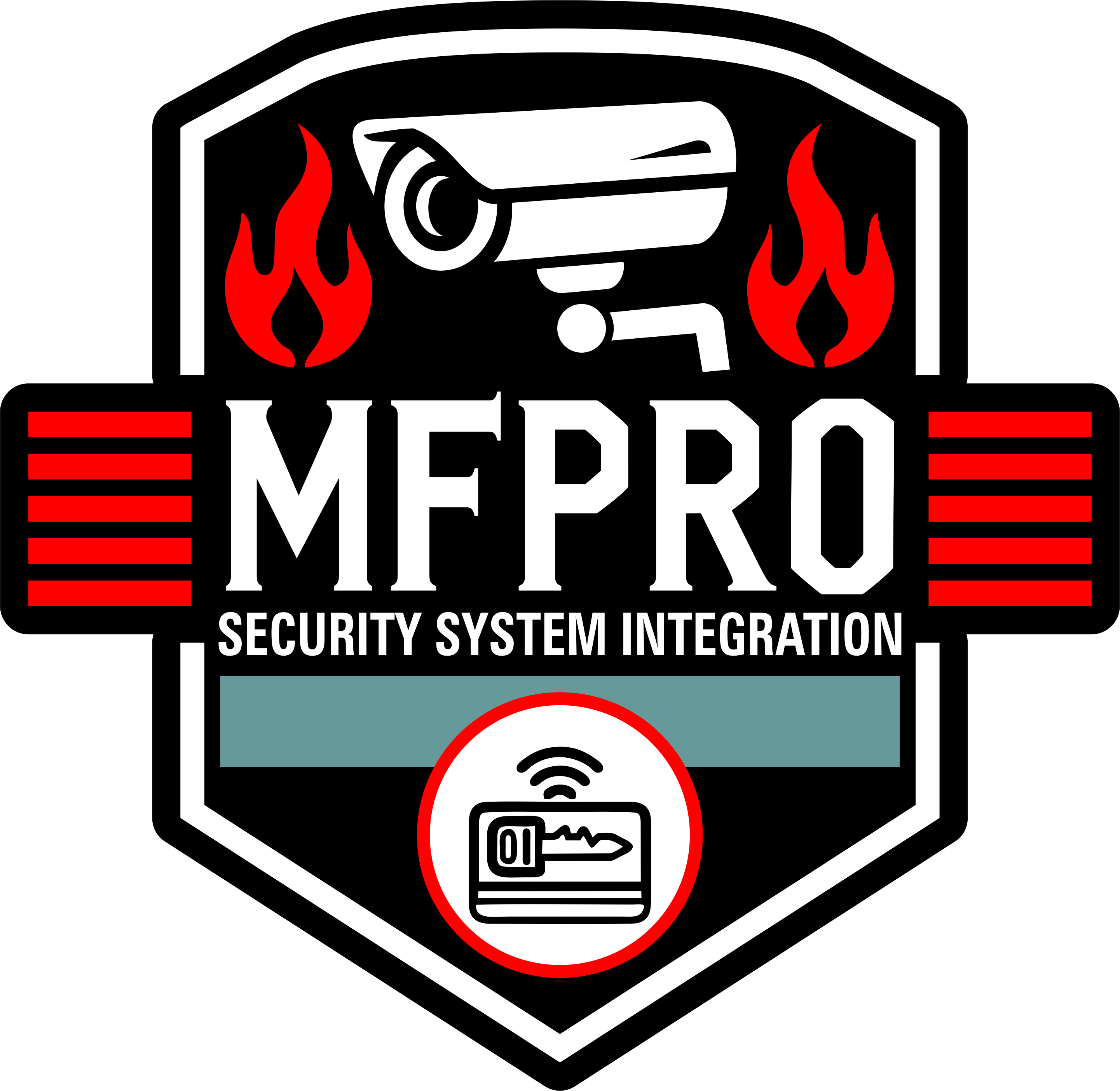 Mfpro BC
